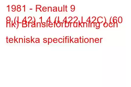 1981 - Renault 9
9 (L42) 1,4 (L422,L42C) (60 hk) Bränsleförbrukning och tekniska specifikationer