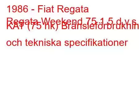 1986 - Fiat Regata
Regata Weekend 75 1.5 d.v.s. KAT (75 hk) Bränsleförbrukning och tekniska specifikationer