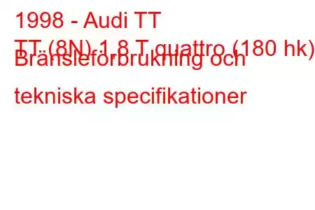 1998 - Audi TT
TT (8N) 1,8 T quattro (180 hk) Bränsleförbrukning och tekniska specifikationer