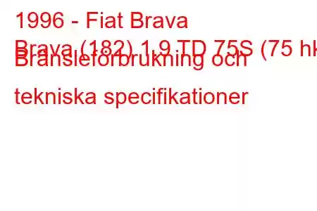 1996 - Fiat Brava
Brava (182) 1.9 TD 75S (75 hk) Bränsleförbrukning och tekniska specifikationer