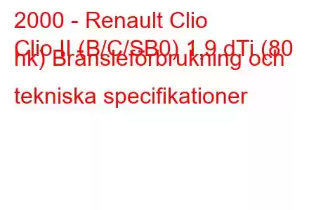 2000 - Renault Clio
Clio II (B/C/SB0) 1,9 dTi (80 hk) Bränsleförbrukning och tekniska specifikationer