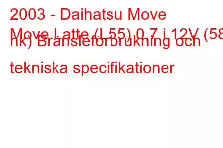 2003 - Daihatsu Move
Move Latte (L55) 0,7 i 12V (58 hk) Bränsleförbrukning och tekniska specifikationer