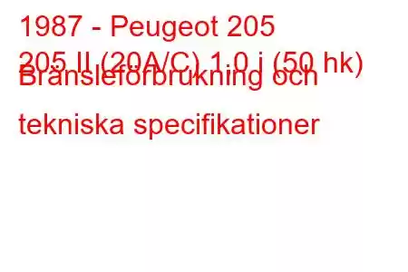 1987 - Peugeot 205
205 II (20A/C) 1,0 i (50 hk) Bränsleförbrukning och tekniska specifikationer