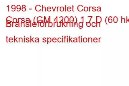 1998 - Chevrolet Corsa
Corsa (GM 4200) 1,7 D (60 hk) Bränsleförbrukning och tekniska specifikationer