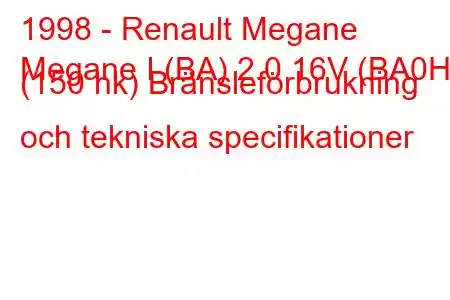 1998 - Renault Megane
Megane I (BA) 2.0 16V (BA0H) (150 hk) Bränsleförbrukning och tekniska specifikationer