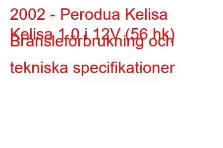 2002 - Perodua Kelisa
Kelisa 1.0 i 12V (56 hk) Bränsleförbrukning och tekniska specifikationer