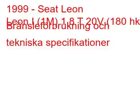 1999 - Seat Leon
Leon I (1M) 1,8 T 20V (180 hk) Bränsleförbrukning och tekniska specifikationer