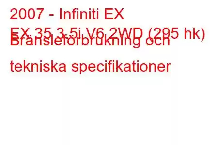 2007 - Infiniti EX
EX 35 3.5i V6 2WD (295 hk) Bränsleförbrukning och tekniska specifikationer