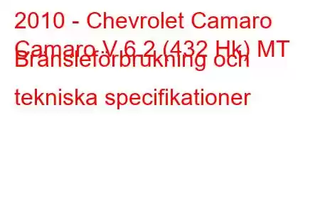 2010 - Chevrolet Camaro
Camaro V 6.2 (432 Hk) MT Bränsleförbrukning och tekniska specifikationer