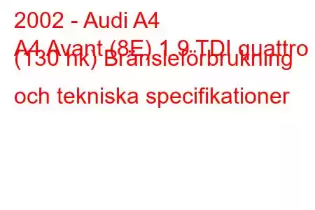 2002 - Audi A4
A4 Avant (8E) 1.9 TDI quattro (130 hk) Bränsleförbrukning och tekniska specifikationer