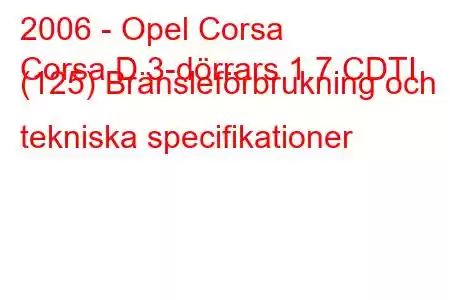 2006 - Opel Corsa
Corsa D 3-dörrars 1.7 CDTI (125) Bränsleförbrukning och tekniska specifikationer