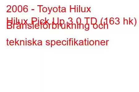 2006 - Toyota Hilux
Hilux Pick Up 3.0 TD (163 hk) Bränsleförbrukning och tekniska specifikationer