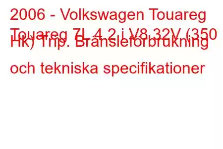 2006 - Volkswagen Touareg
Touareg 7L 4.2 i V8 32V (350 Hk) Trip. Bränsleförbrukning och tekniska specifikationer