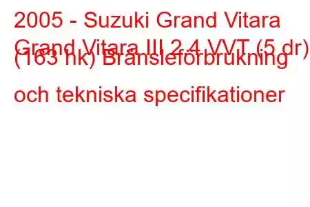 2005 - Suzuki Grand Vitara
Grand Vitara III 2.4 VVT (5 dr) (163 hk) Bränsleförbrukning och tekniska specifikationer