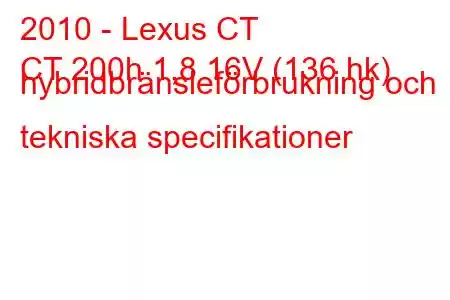 2010 - Lexus CT
CT 200h 1,8 16V (136 hk) hybridbränsleförbrukning och tekniska specifikationer