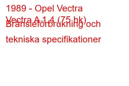 1989 - Opel Vectra
Vectra A 1,4 (75 hk) Bränsleförbrukning och tekniska specifikationer