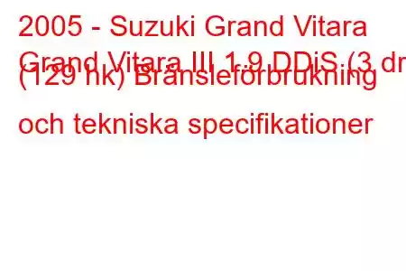 2005 - Suzuki Grand Vitara
Grand Vitara III 1.9 DDiS (3 dr) (129 hk) Bränsleförbrukning och tekniska specifikationer