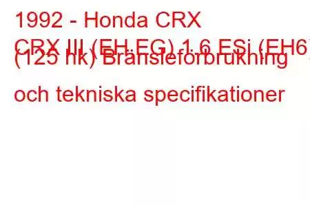 1992 - Honda CRX
CRX III (EH,EG) 1.6 ESi (EH6) (125 hk) Bränsleförbrukning och tekniska specifikationer