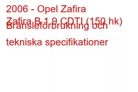 2006 - Opel Zafira
Zafira B 1.9 CDTI (150 hk) Bränsleförbrukning och tekniska specifikationer