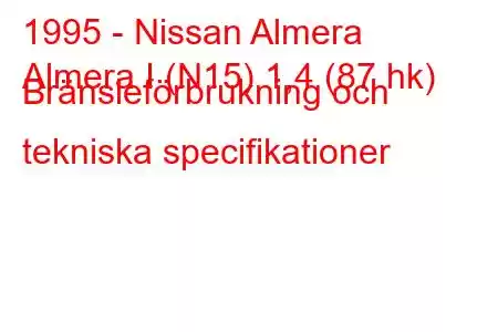 1995 - Nissan Almera
Almera I (N15) 1,4 (87 hk) Bränsleförbrukning och tekniska specifikationer