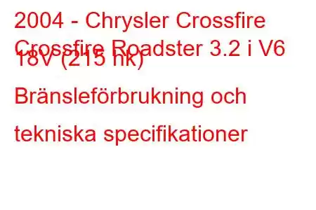 2004 - Chrysler Crossfire
Crossfire Roadster 3.2 i V6 18V (215 hk) Bränsleförbrukning och tekniska specifikationer