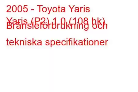 2005 - Toyota Yaris
Yaris (P2) 1.0 (108 hk) Bränsleförbrukning och tekniska specifikationer