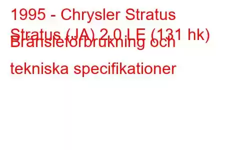 1995 - Chrysler Stratus
Stratus (JA) 2.0 LE (131 hk) Bränsleförbrukning och tekniska specifikationer