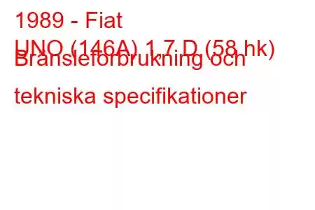 1989 - Fiat
UNO (146A) 1,7 D (58 hk) Bränsleförbrukning och tekniska specifikationer