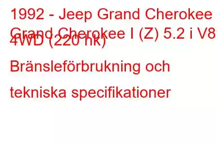 1992 - Jeep Grand Cherokee
Grand Cherokee I (Z) 5.2 i V8 4WD (220 hk) Bränsleförbrukning och tekniska specifikationer