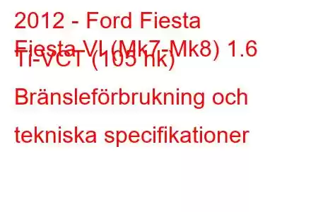 2012 - Ford Fiesta
Fiesta VI (Mk7-Mk8) 1.6 Ti-VCT (105 hk) Bränsleförbrukning och tekniska specifikationer