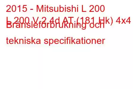 2015 - Mitsubishi L 200
L 200 V 2.4d AT (181 Hk) 4x4 Bränsleförbrukning och tekniska specifikationer