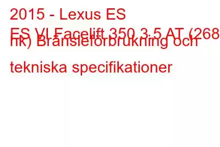 2015 - Lexus ES
ES VI Facelift 350 3.5 AT (268 hk) Bränsleförbrukning och tekniska specifikationer