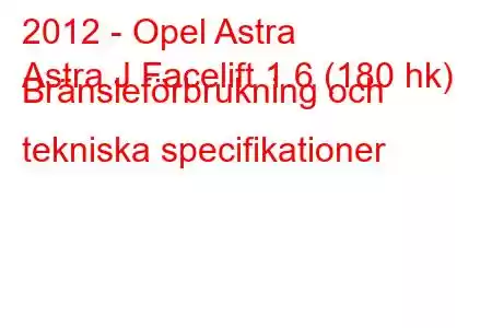 2012 - Opel Astra
Astra J Facelift 1.6 (180 hk) Bränsleförbrukning och tekniska specifikationer