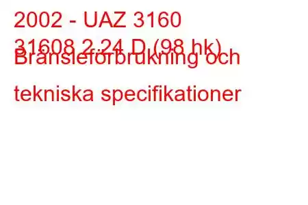 2002 - UAZ 3160
31608 2,24 D (98 hk) Bränsleförbrukning och tekniska specifikationer