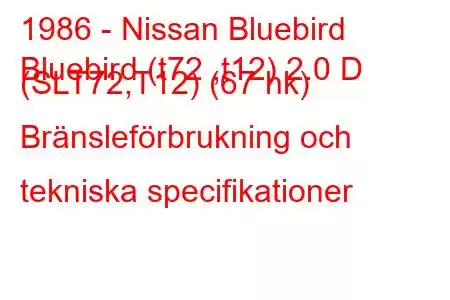 1986 - Nissan Bluebird
Bluebird (t72 ,t12) 2.0 D (SLT72,T12) (67 hk) Bränsleförbrukning och tekniska specifikationer