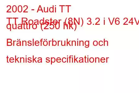 2002 - Audi TT
TT Roadster (8N) 3.2 i V6 24V quattro (250 hk) Bränsleförbrukning och tekniska specifikationer