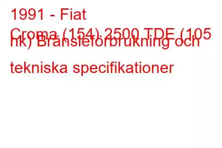 1991 - Fiat
Croma (154) 2500 TDE (105 hk) Bränsleförbrukning och tekniska specifikationer