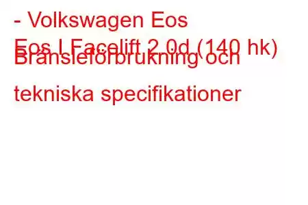 - Volkswagen Eos
Eos I Facelift 2.0d (140 hk) Bränsleförbrukning och tekniska specifikationer