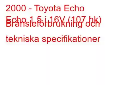 2000 - Toyota Echo
Echo 1.5 i 16V (107 hk) Bränsleförbrukning och tekniska specifikationer