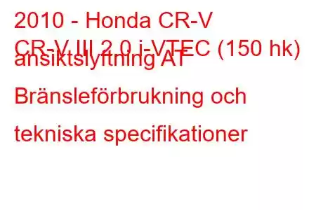 2010 - Honda CR-V
CR-V III 2.0 i-VTEC (150 hk) ansiktslyftning AT Bränsleförbrukning och tekniska specifikationer