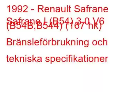 1992 - Renault Safrane
Safrane I (B54) 3.0 V6 (B54B,B544) (167 hk) Bränsleförbrukning och tekniska specifikationer