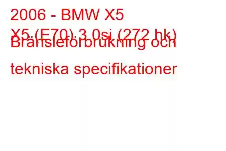 2006 - BMW X5
X5 (E70) 3.0si (272 hk) Bränsleförbrukning och tekniska specifikationer