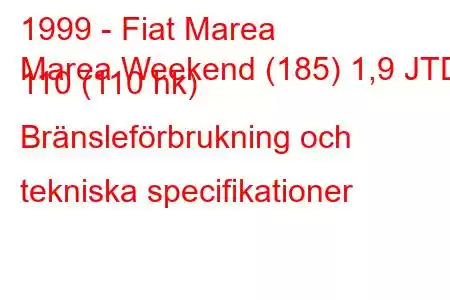 1999 - Fiat Marea
Marea Weekend (185) 1,9 JTD 110 (110 hk) Bränsleförbrukning och tekniska specifikationer