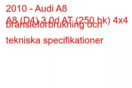 2010 - Audi A8
A8 (D4) 3.0d AT (250 hk) 4x4 bränsleförbrukning och tekniska specifikationer