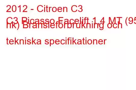 2012 - Citroen C3
C3 Picasso Facelift 1,4 MT (95 hk) Bränsleförbrukning och tekniska specifikationer