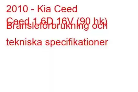 2010 - Kia Ceed
Ceed 1.6D 16V (90 hk) Bränsleförbrukning och tekniska specifikationer