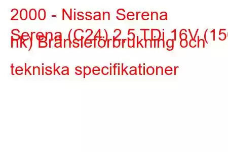 2000 - Nissan Serena
Serena (C24) 2,5 TDi 16V (150 hk) Bränsleförbrukning och tekniska specifikationer