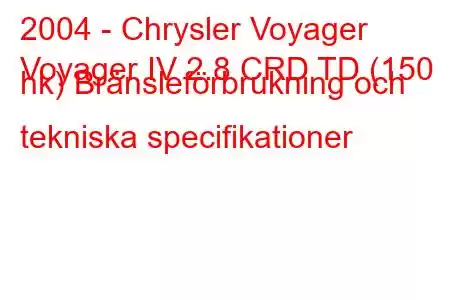 2004 - Chrysler Voyager
Voyager IV 2.8 CRD TD (150 hk) Bränsleförbrukning och tekniska specifikationer