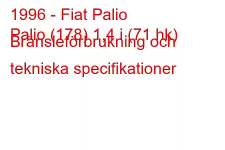 1996 - Fiat Palio
Palio (178) 1,4 i (71 hk) Bränsleförbrukning och tekniska specifikationer