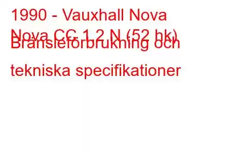 1990 - Vauxhall Nova
Nova CC 1,2 N (52 hk) Bränsleförbrukning och tekniska specifikationer